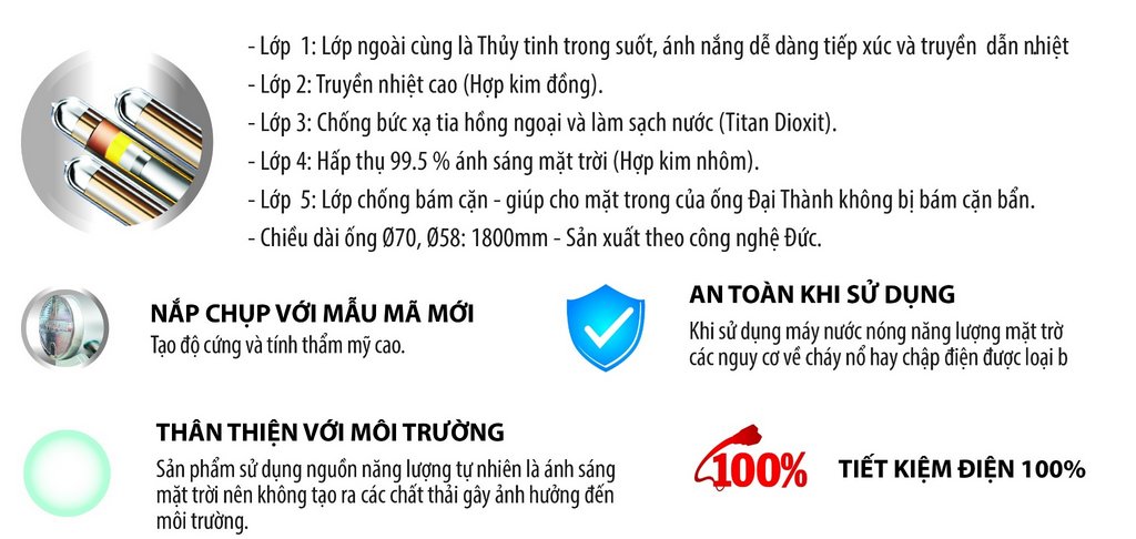 thong-tin-may-tan-a-dai-thanh thong-tin-may-tan-a-dai-thanh